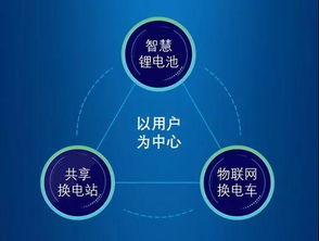 公安部發布新規，房產咨詢行業迎來規范化發展